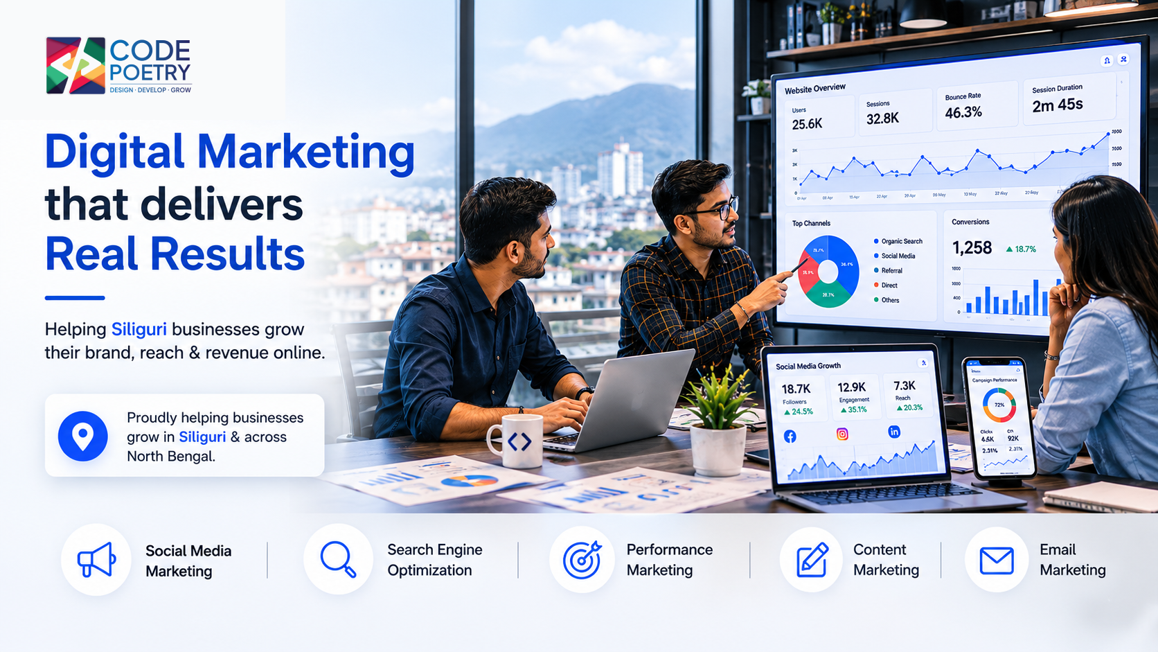 Why Businesses in Siliguri Need Digital Marketing in 2026 | CodePoetry