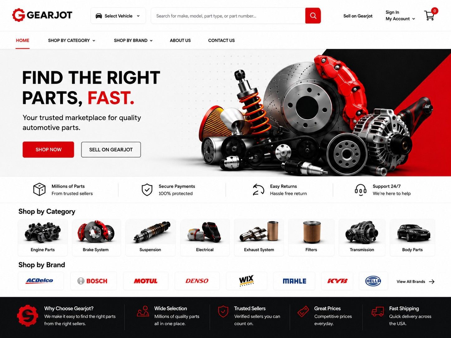 gearjot43rati